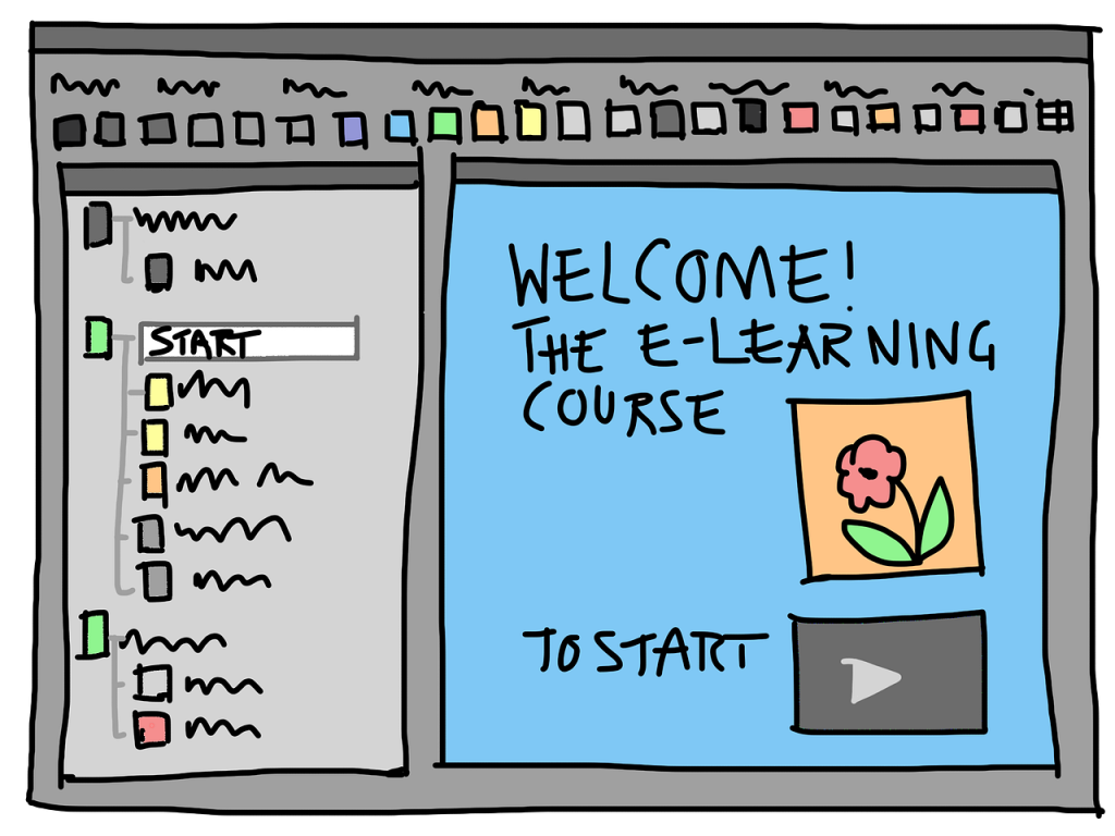 Create And Sell Online Courses With Power Of LMS Features